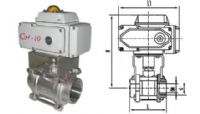 進口電動球閥||進口電動高壓球閥